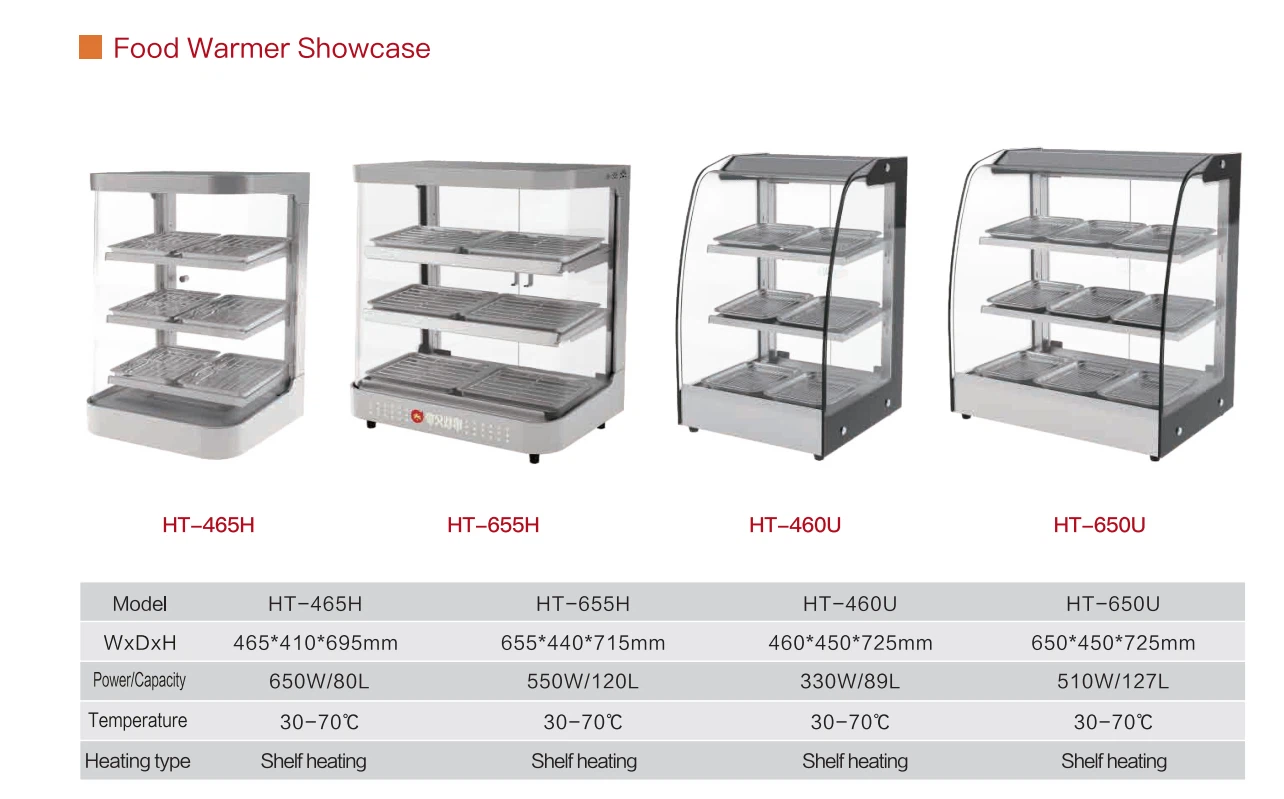 product-1284-799